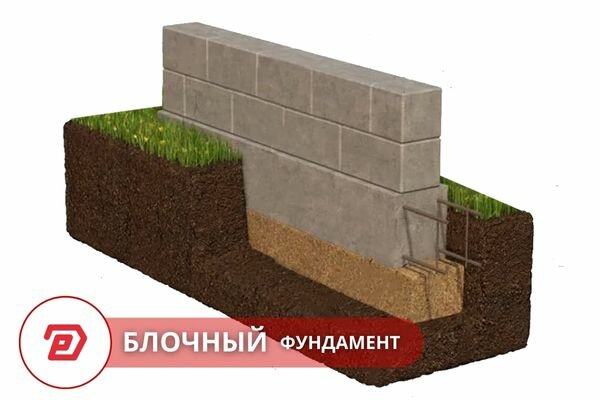 Блочный фундамент недорого в Минске под ключ. Проектирование и строительство фундамента дома в Минской области